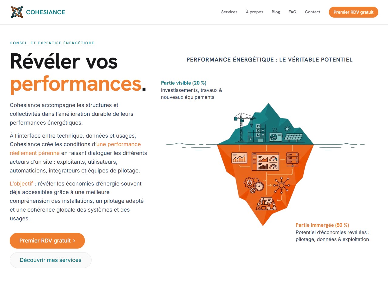 Aperçu du site Cohesiance